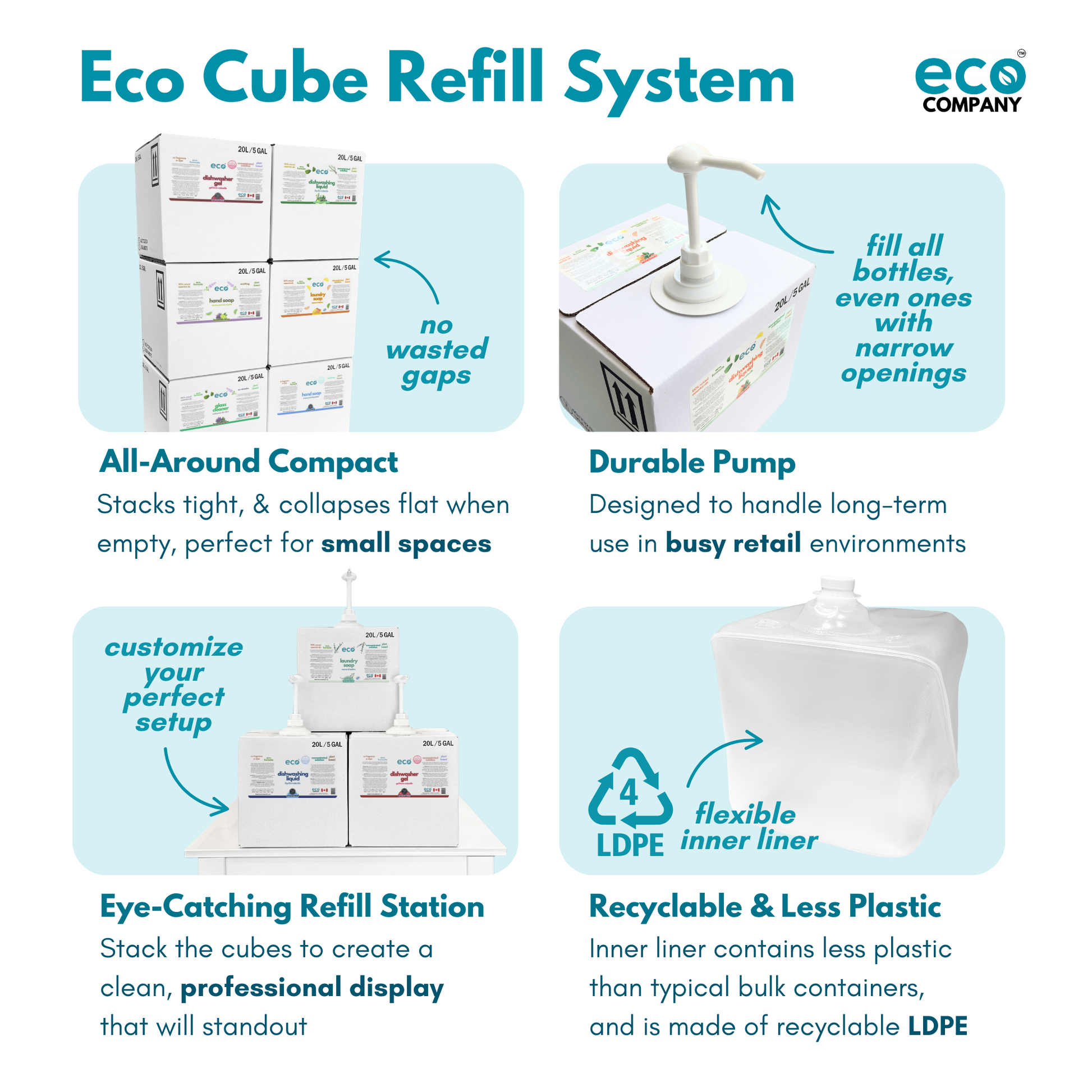 Eco Cube refill station is made of refill boxes. It is compact, recyclable, and uses less plastic that typical bulk containers. Stack the cubes with the pump to build an standout display.